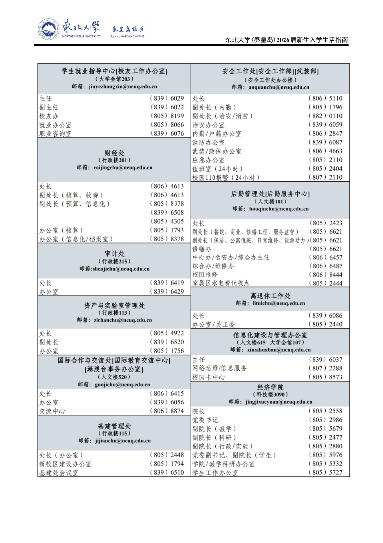 电话簿第 2 页