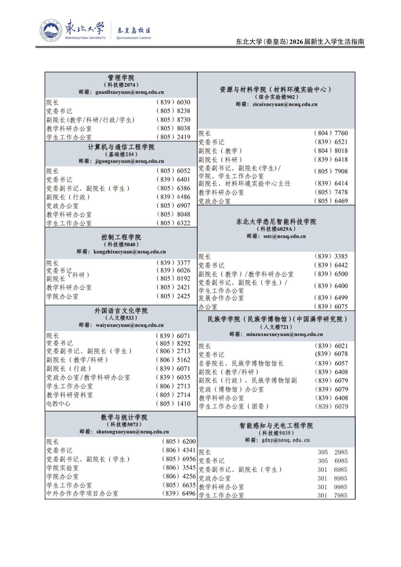 电话簿第 3 页